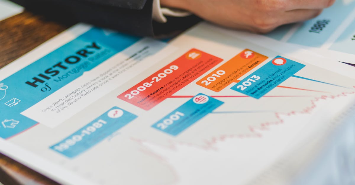 découvrez les taux hypothécaires actuels, comparez les offres de prêt immobilier et trouvez le meilleur taux pour financer votre achat ou votre projet immobilier.